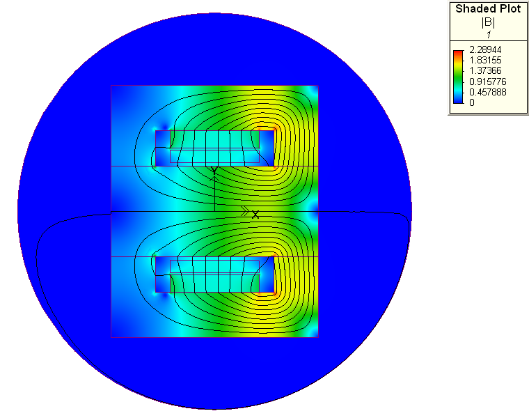 Magnetic field under full drive